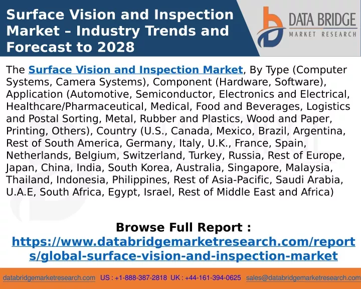 surface vision and inspection market industry