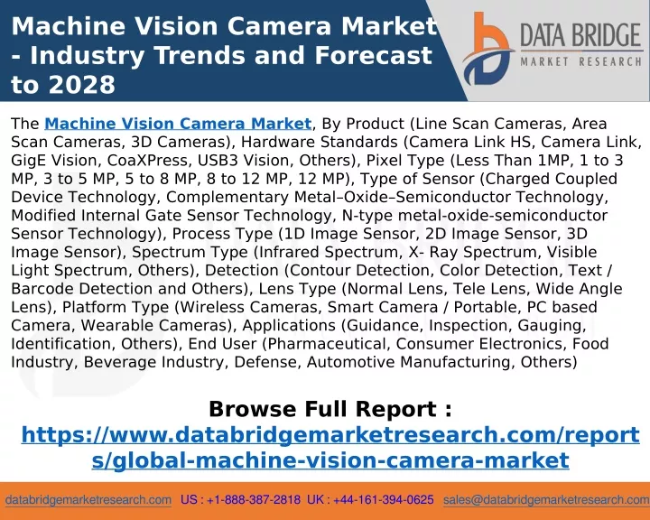 machine vision camera market industry trends