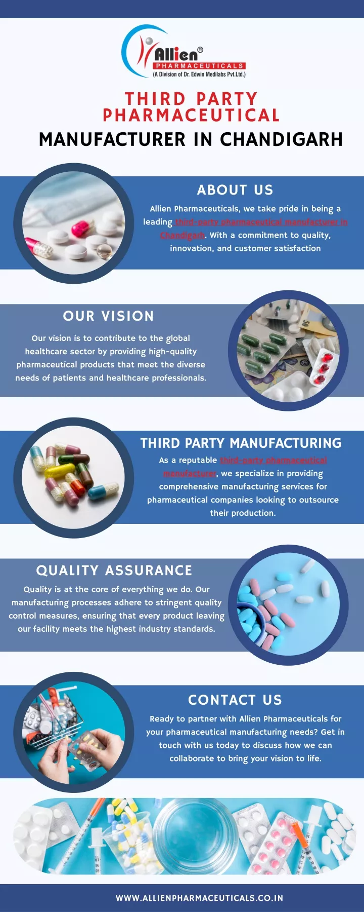 third party pharmaceutical