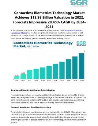 Global Contactless Biometrics Technology Market