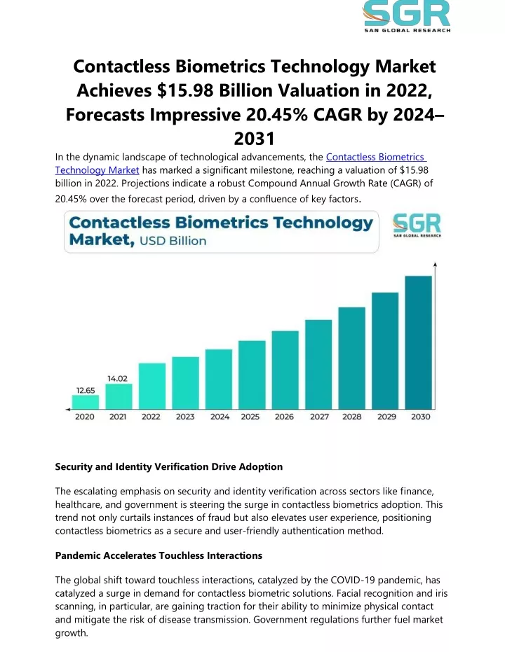 contactless biometrics technology market achieves