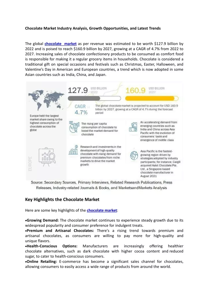 chocolate market industry analysis growth