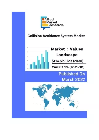 Collision Avoidance System Market