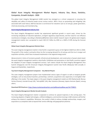 global asset integrity management market report