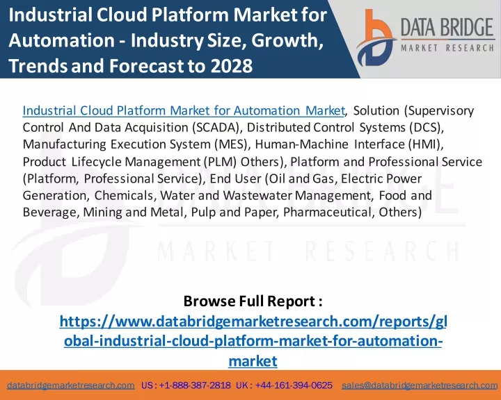 industrial cloud platform market for automation