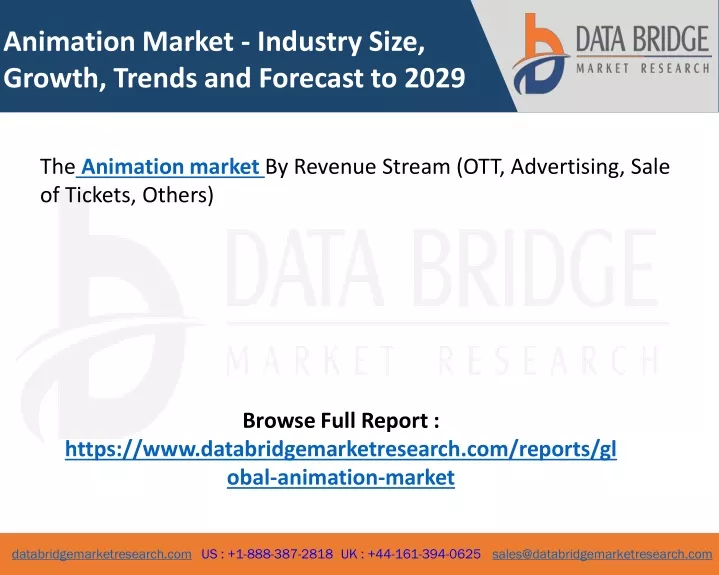 animation market industry size growth trends