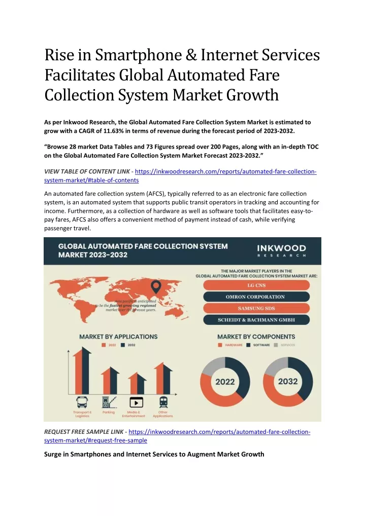 rise in smartphone internet services facilitates