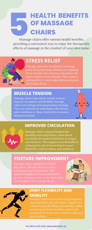 5 Health Benefits of Massage chairs