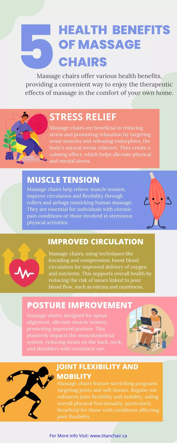 5 effects of massage in the comfort of your