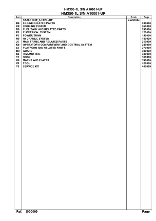 Komatsu HM350-1L Articulated Dump Truck Parts Catalogue Manual - SN A10001 AND UP