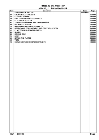 Komatsu HM400-1L Articulated Dump Truck Parts Catalogue Manual - SN A10001 AND UP