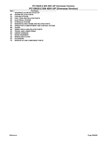 Komatsu PC138US-2 Crawler Excavator Parts Catalogue Manual - SN 4501 AND UP