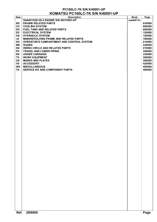 Komatsu PC180LC-7K Crawler Excavator Parts Catalogue Manual - SN K40001 AND UP