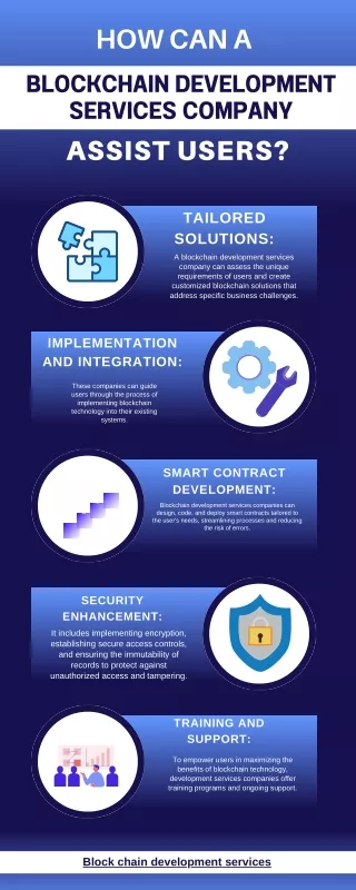 How can a blockchain development services company assist users?