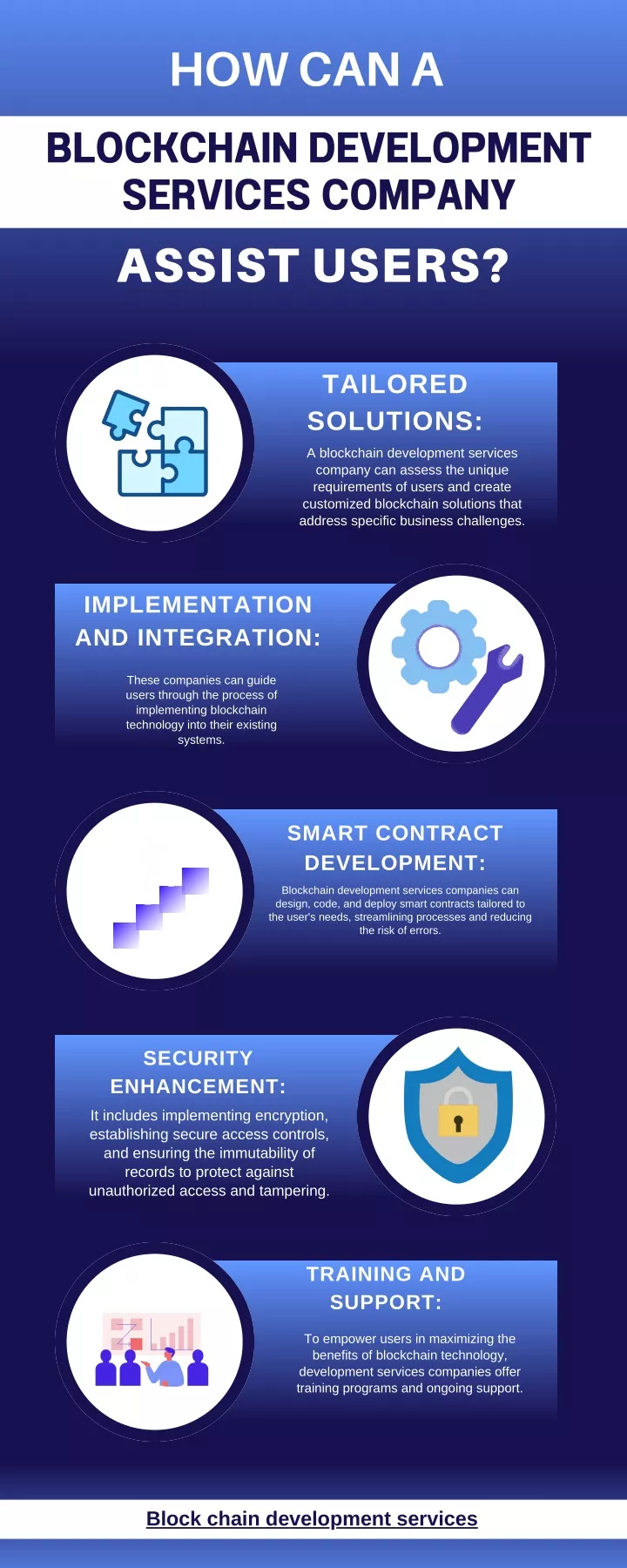 how can a blockchain development services company