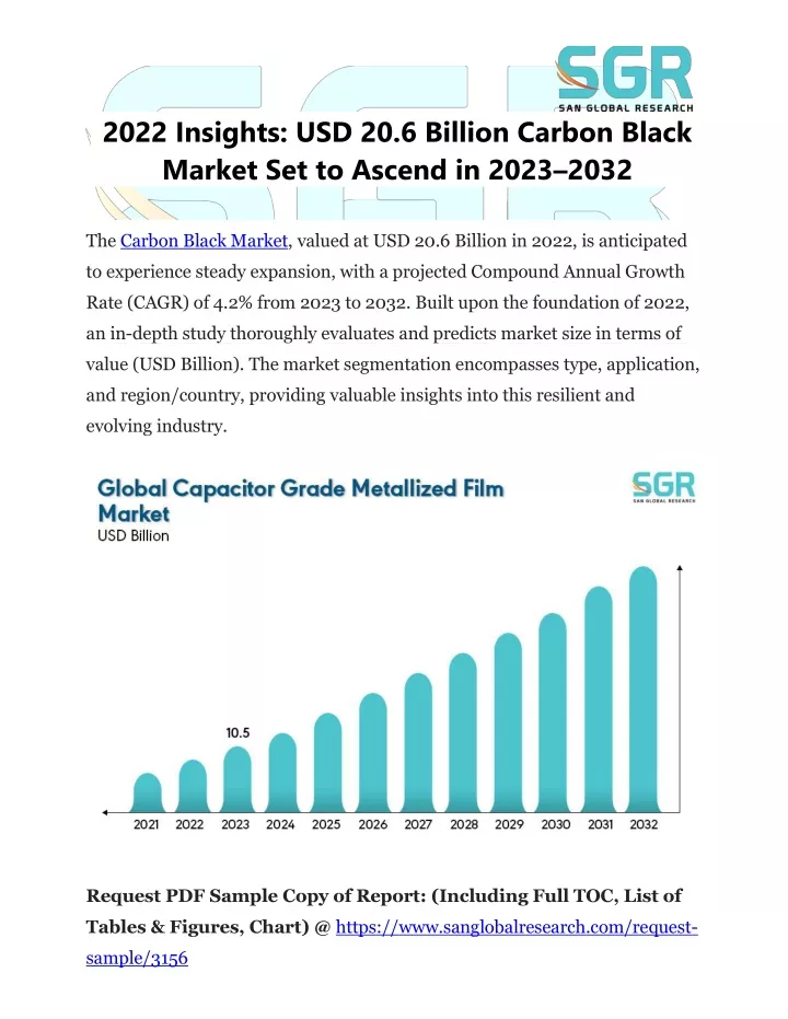 market set to ascend in 2023 2032