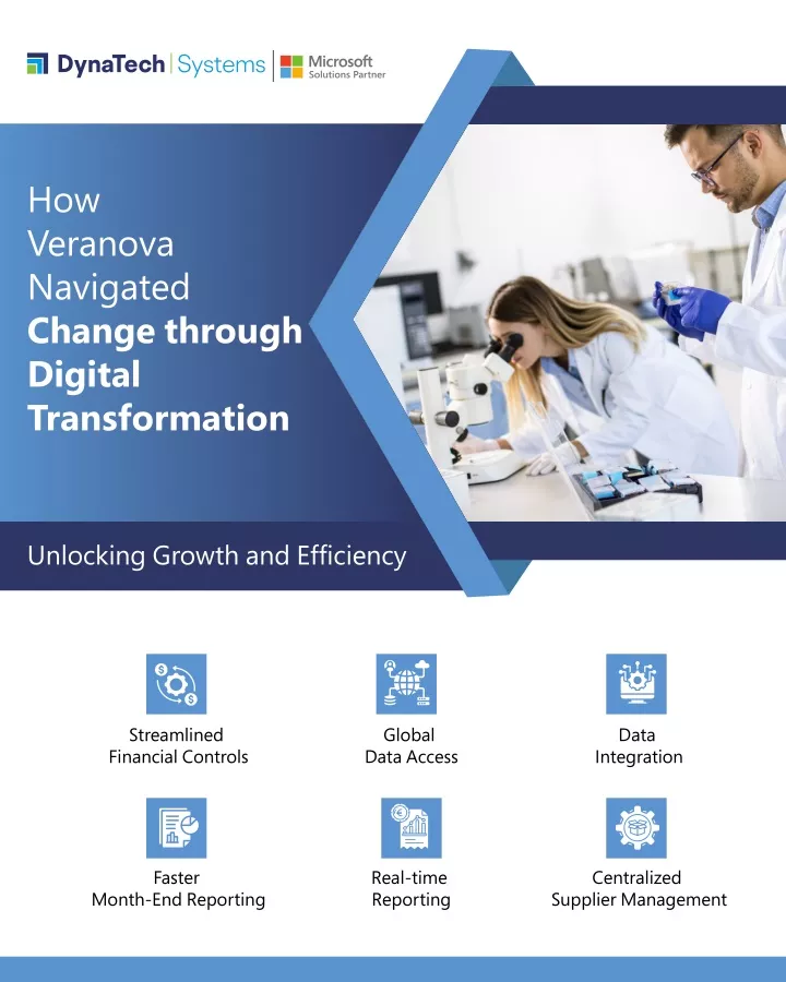 how veranova navigated change through digital