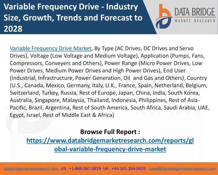 variable frequency drive industry size growth