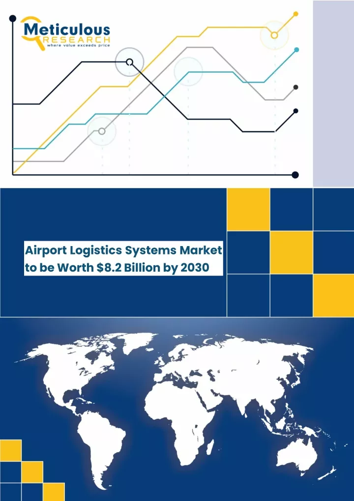 airport logistics systems market to be worth