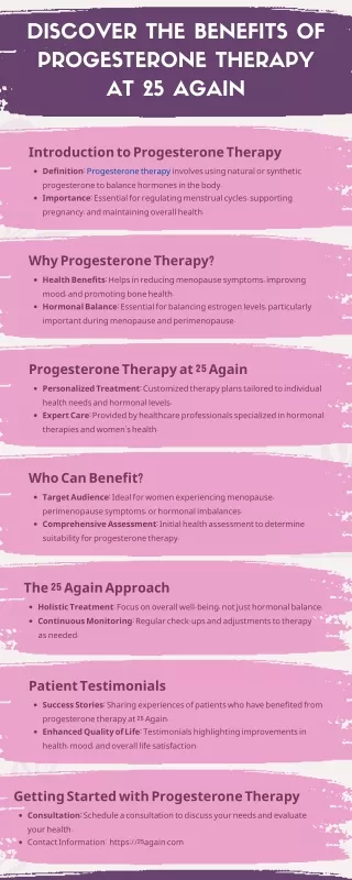 DISCOVER THE BENEFITS OF PROGESTERONE THERAPY AT 25 AGAIN
