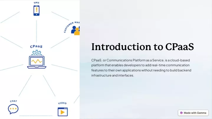 introduction to cpaas