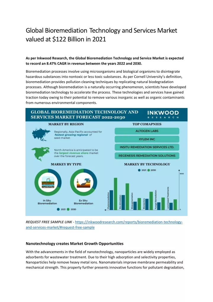 global bioremediation technology and services