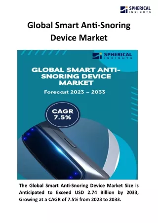 Global Smart Anti-Snoring Device Market