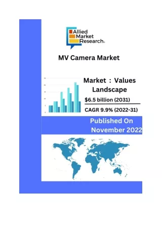 MV Camera Market