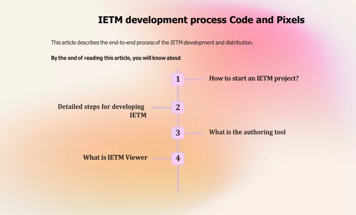 ietm development process code and pixels