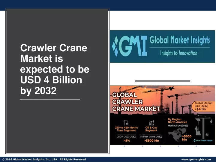 crawler crane market is expected