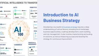 introduction to ai business strategy