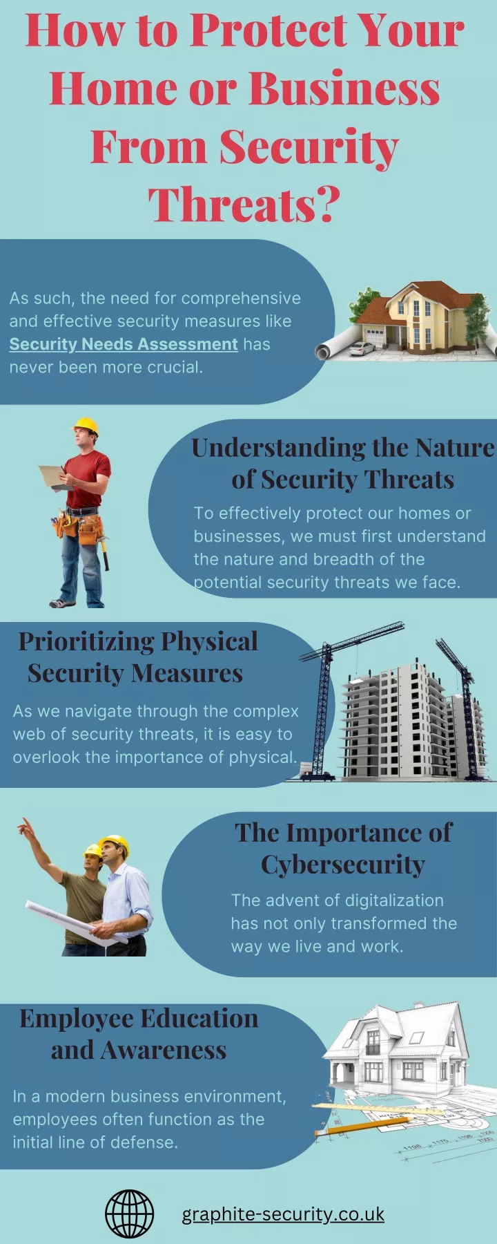 how to protect your home or business from