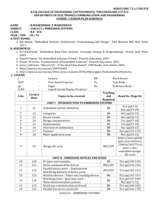 03.EMBEDDED SYSTEM - QUESTION BANK  - KSR