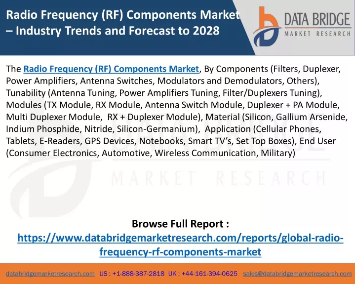 radio frequency rf components market industry