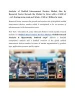 Molded Interconnect Devices Market - slide 1