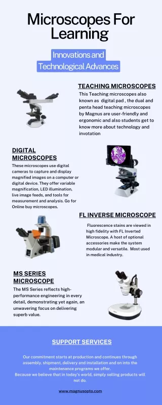 Advance Your Learning and Teaching with Cutting-Edge Microscopes from Magnus