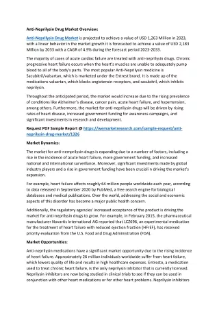 anti neprilysin drug market overview