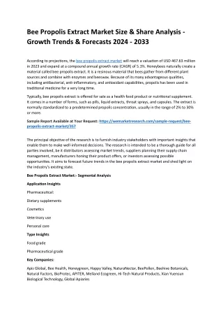 bee propolis extract market size share analysis