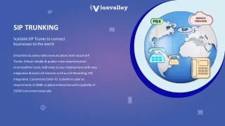 Voxvalley SIP Trunking