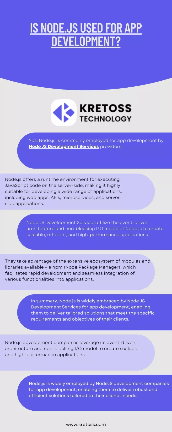 is node js used for app development