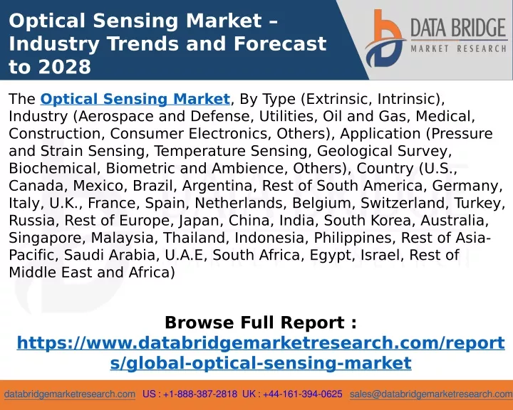 optical sensing market industry trends
