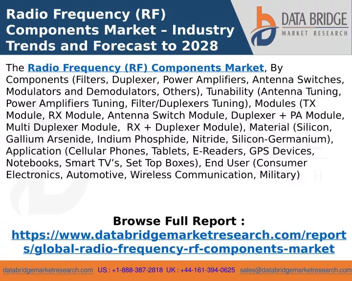 radio frequency rf components market industry