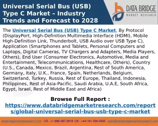 universal serial bus usb type c market industry
