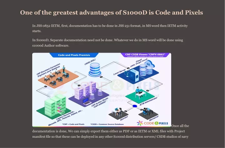 one of the greatest advantages of s1000d is code