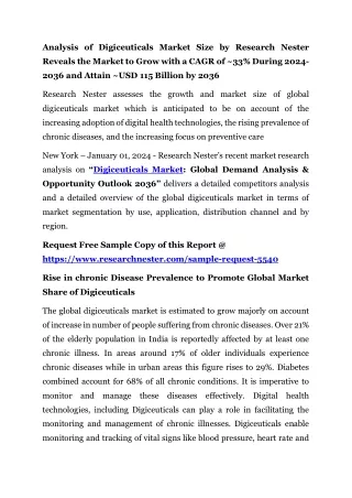 analysis of digiceuticals market size by research