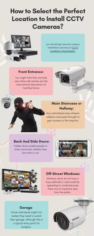 how to select the perfect location to install