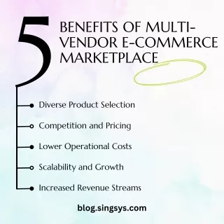 Benefits of Multi-Vendor e-Commerce Marketplace