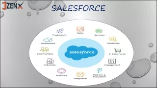 salesforce