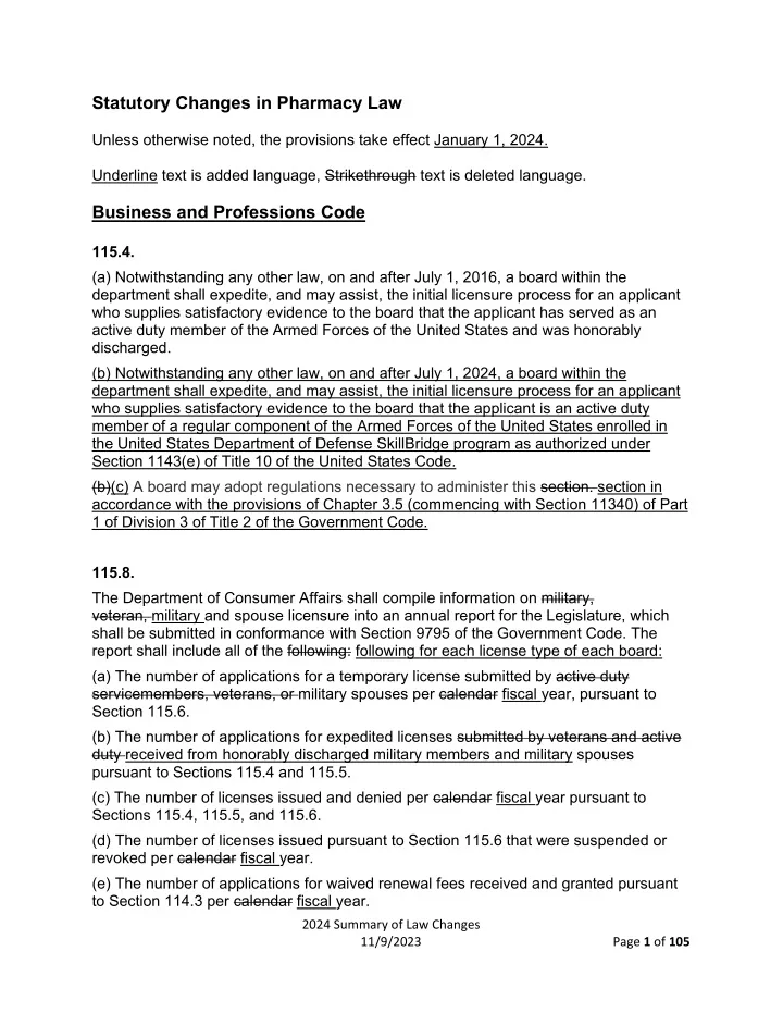 statutory changes in pharmacy law