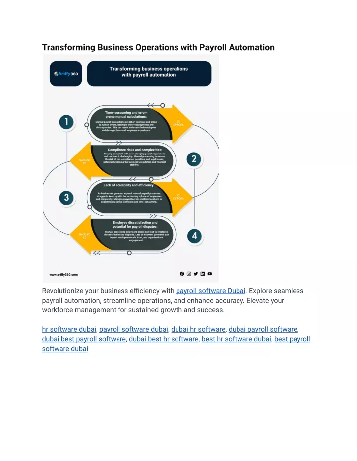 transforming business operations with payroll